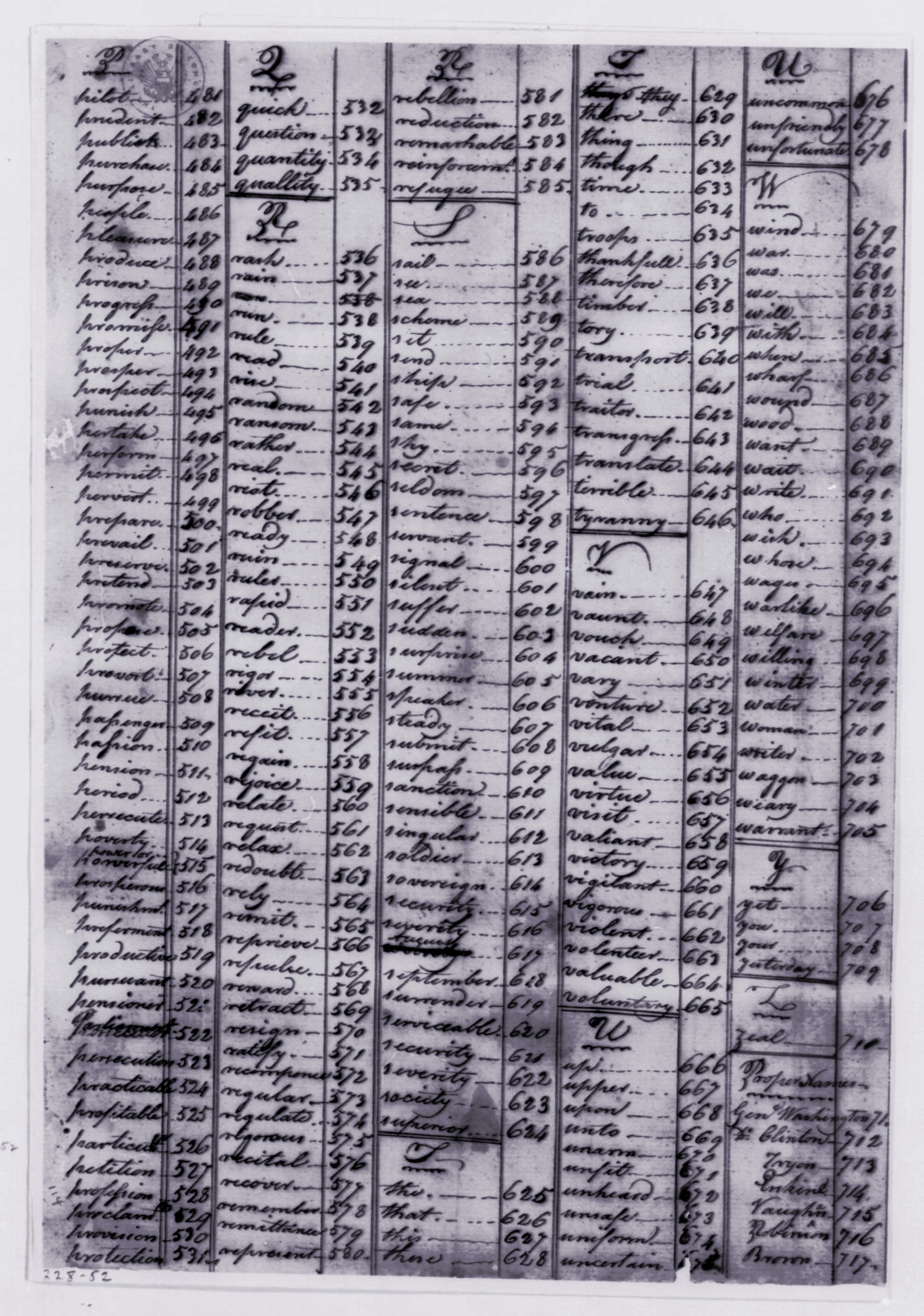 A page of the Culper spy ring code.