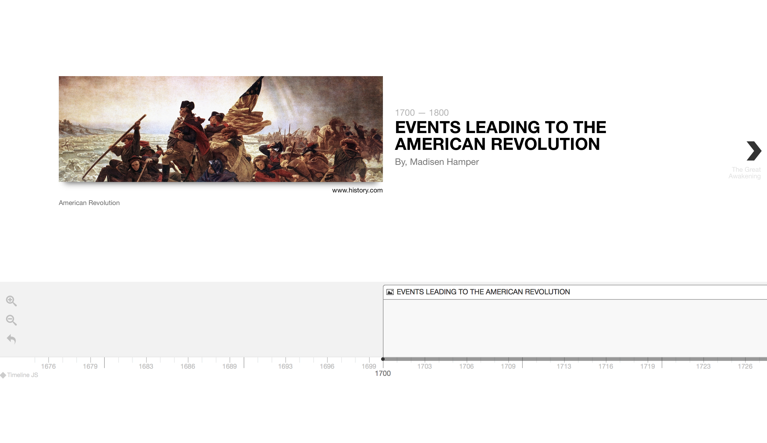 Timeline of the events leading to the American Revolution. 