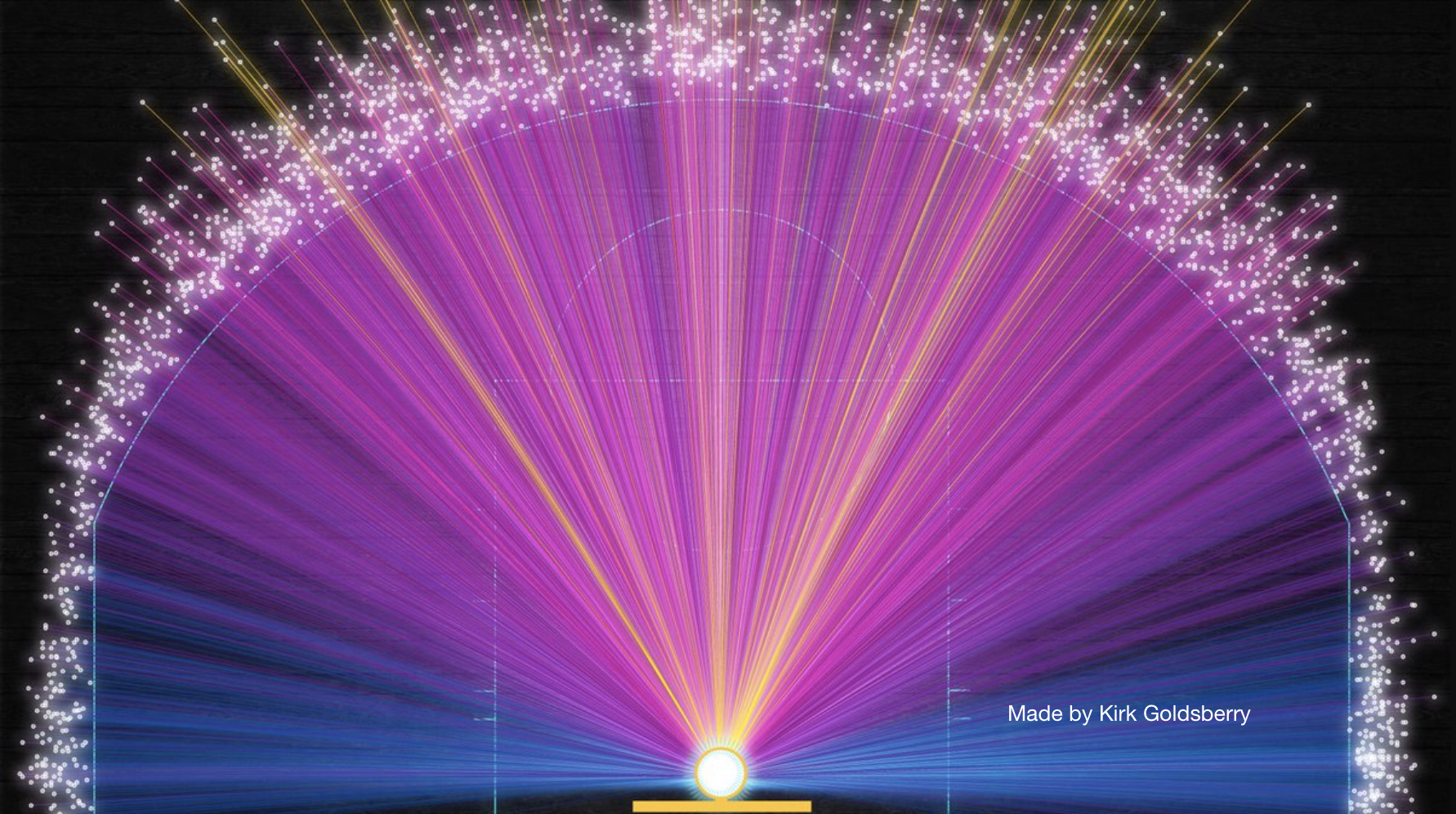 Chart of every 3-pointer that Steph Curry has made since joining the NBA