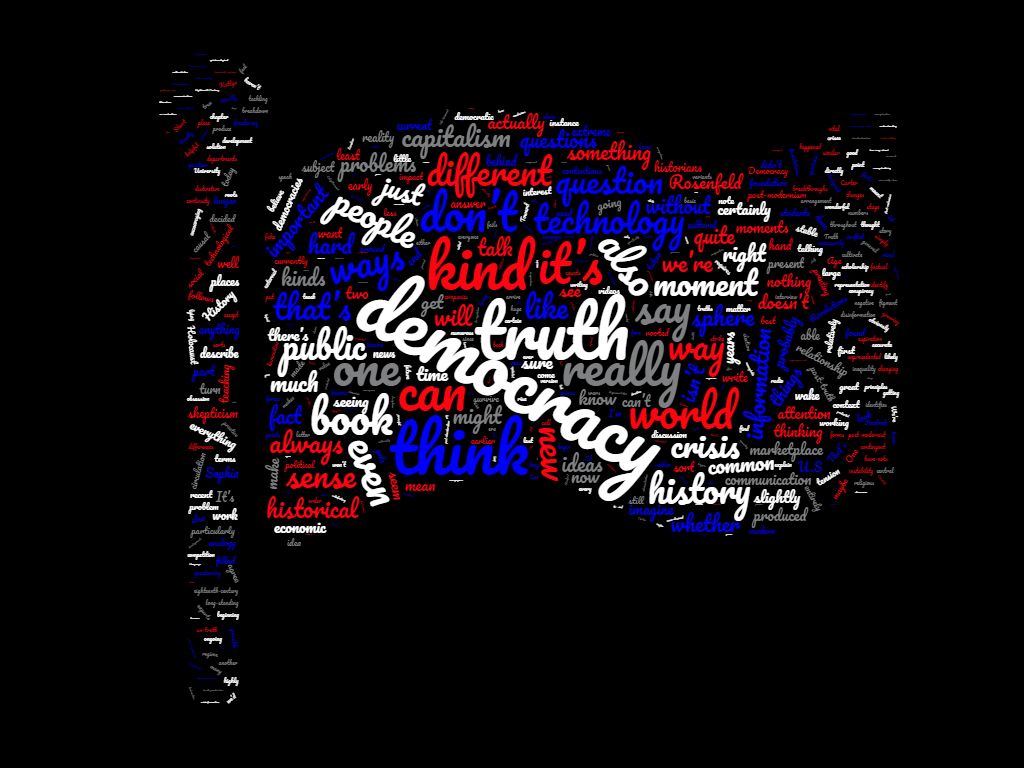 World cloud generated from this interview in the shape of a flag. 