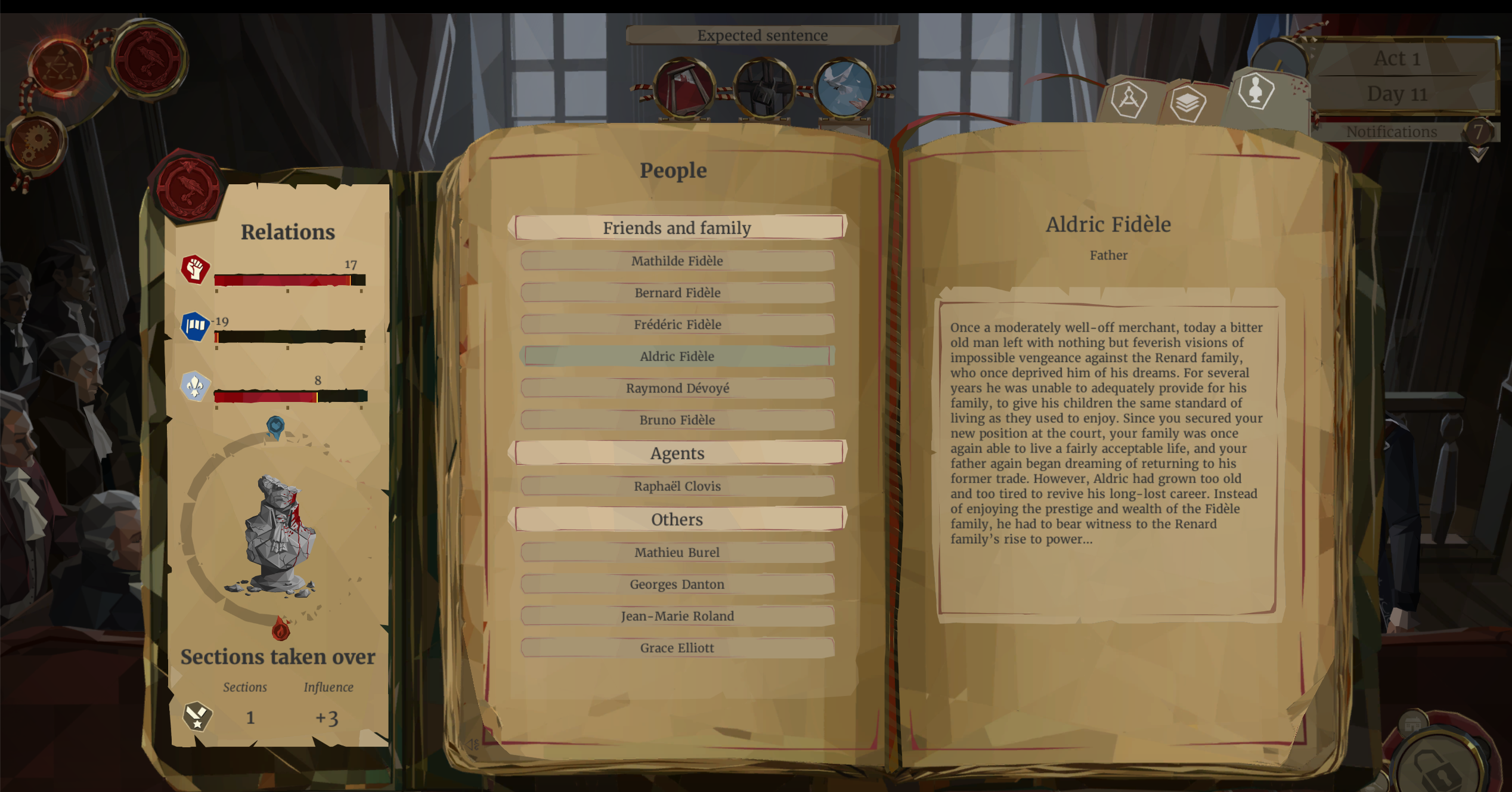 Screenshot of the game, with a list of family members. 